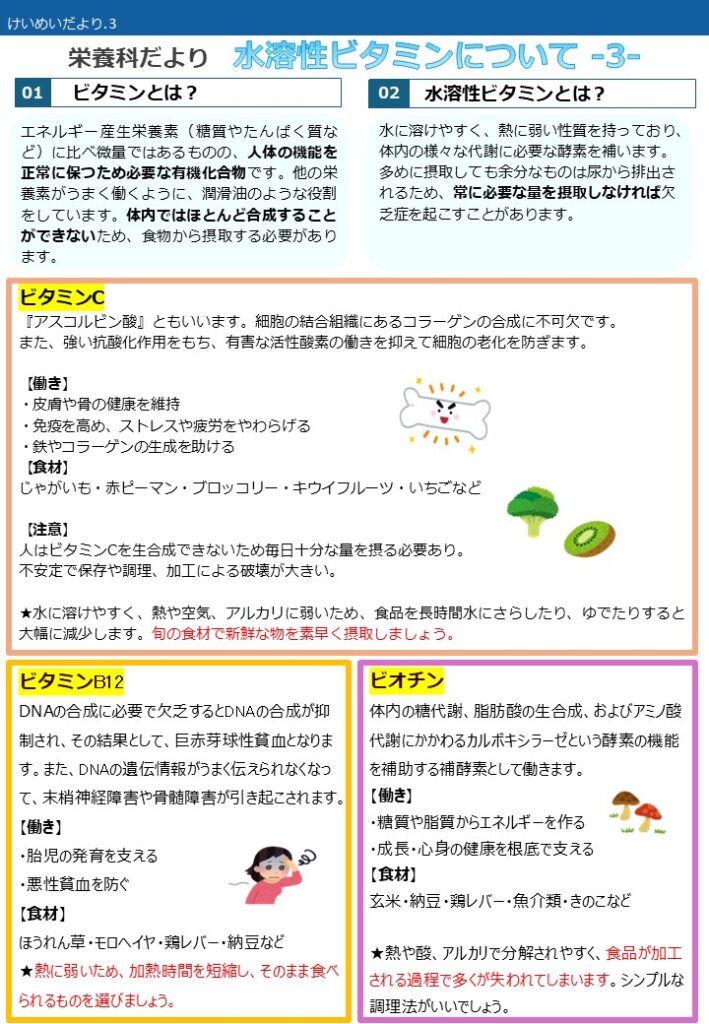 栄養科だより
１ビタミンとは？
２水溶性ビタミンとは？
３ビタミンC・ビタミンB12・ビオチン